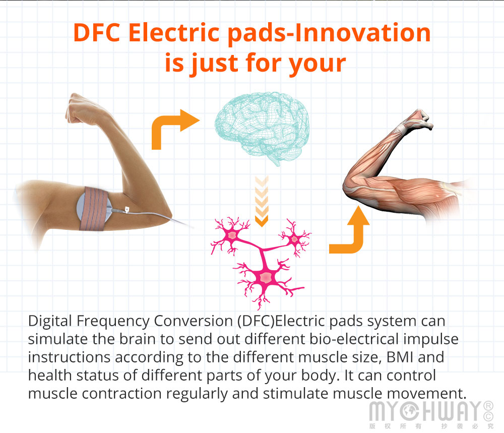 Microcurrent Face Body Shaper Tighten Slim Electrode Breast Stimulation Machine